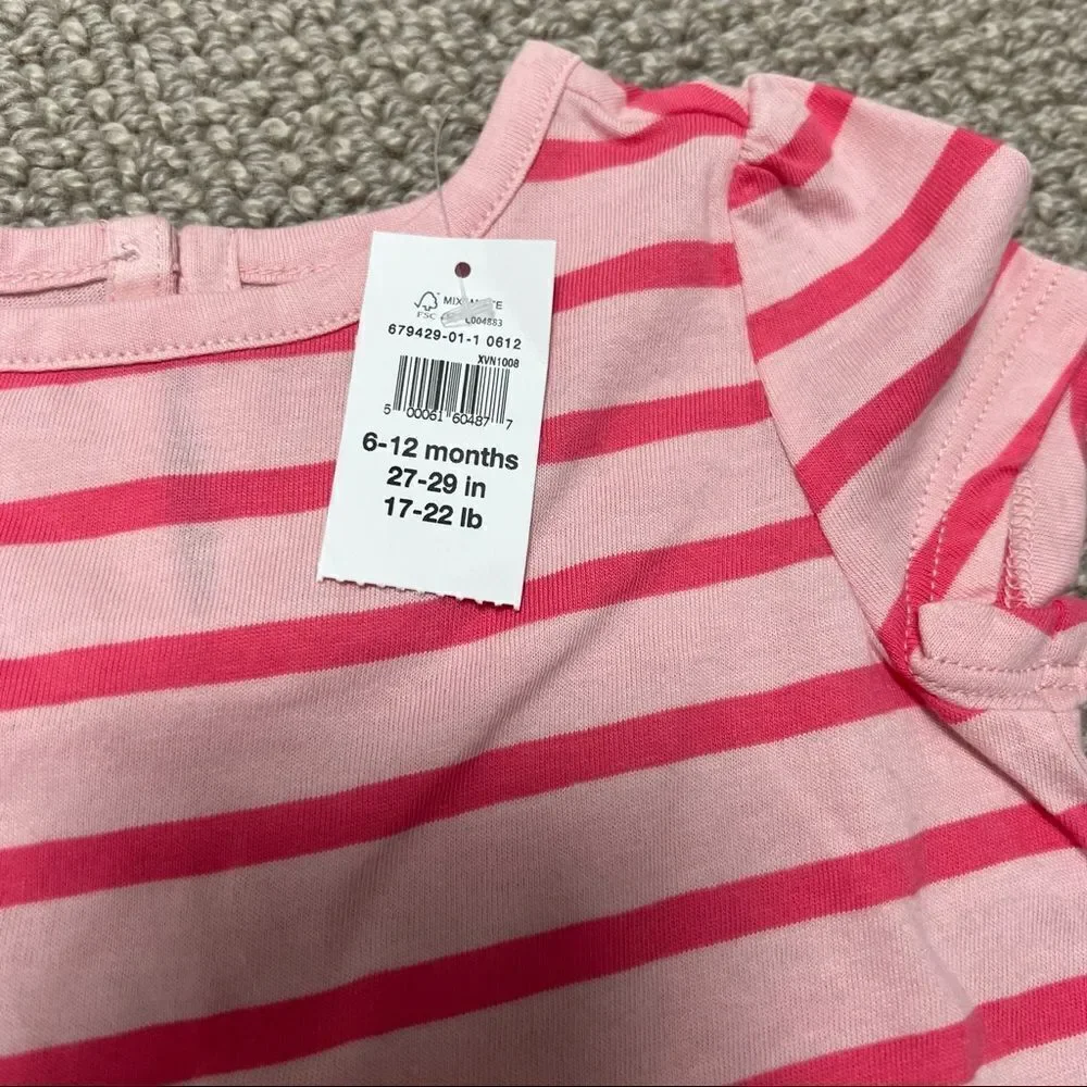 GAP new tags